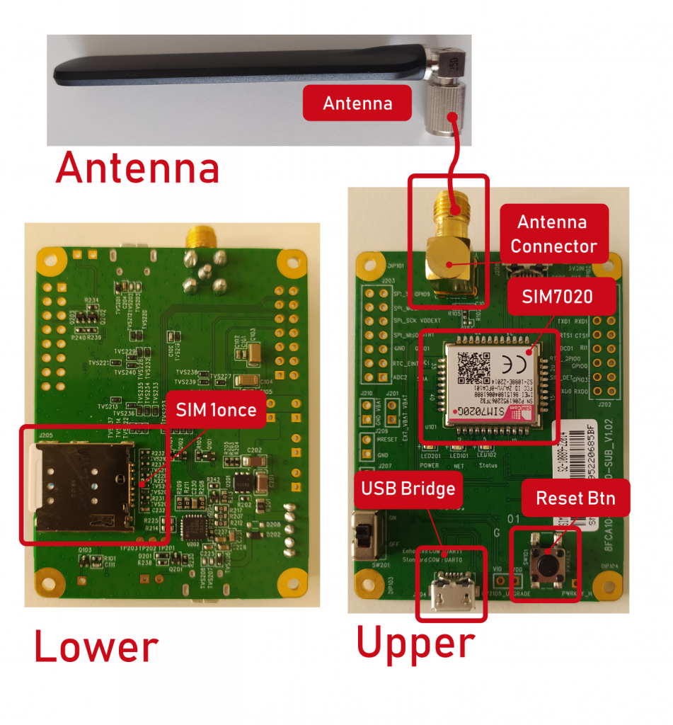 Get Started with SIM7020 